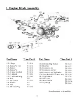 Предварительный просмотр 16 страницы Titan 7500M Owner'S Manual