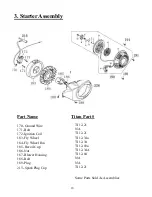 Предварительный просмотр 18 страницы Titan 7500M Owner'S Manual