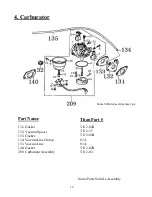 Предварительный просмотр 19 страницы Titan 7500M Owner'S Manual