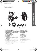 Предварительный просмотр 11 страницы Titan 888KH Instructions Manual