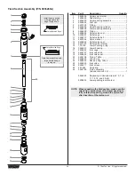 Предварительный просмотр 24 страницы Titan Advantage GPX 220 Owner'S Manual