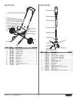 Предварительный просмотр 25 страницы Titan Advantage GPX 220 Owner'S Manual