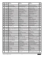 Preview for 53 page of Titan ADVANTAGE GPX 85 Owner'S Manual