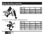 Preview for 27 page of Titan Advantage Series GPX33 Owner'S Manual