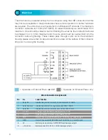 Предварительный просмотр 6 страницы Titan Atrato 710 Instruction Manual