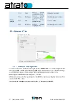 Предварительный просмотр 32 страницы Titan Atrato Instruction Manual