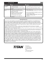 Предварительный просмотр 103 страницы Titan Compact 190 Manual