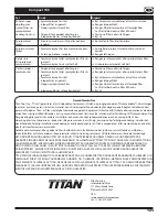 Предварительный просмотр 129 страницы Titan Compact 190 Manual