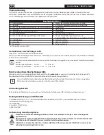 Preview for 12 page of Titan Control Max 1900 Pro Cart Operating Manual