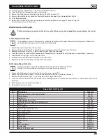 Preview for 31 page of Titan Control Max 1900 Pro Cart Operating Manual