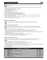 Preview for 45 page of Titan Control Max 1900 Pro Cart Operating Manual