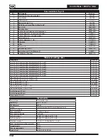 Preview for 118 page of Titan Control Max 1900 Pro Cart Operating Manual