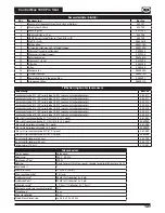 Preview for 133 page of Titan Control Max 1900 Pro Cart Operating Manual