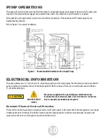 Preview for 10 page of Titan DURO PROFESSIONAL Series Operating & Installation Instructions Manual