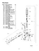 Preview for 22 page of Titan Elite E15 Series Owner'S Manual