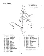 Preview for 24 page of Titan Elite E15 Series Owner'S Manual