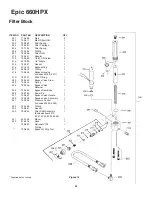 Предварительный просмотр 22 страницы Titan Epic 447HPX Owner'S Manual