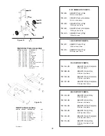 Предварительный просмотр 27 страницы Titan Epic 447HPX Owner'S Manual