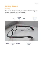 Preview for 4 page of Titan EyeX Smart eyewear User Manual