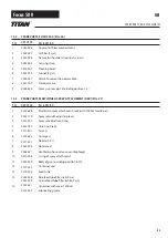 Preview for 16 page of Titan Focus 500 Operating Manual