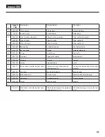 Предварительный просмотр 93 страницы Titan IMPACT 1040 Operating Manual