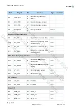 Предварительный просмотр 26 страницы Titan LE940B6 Hw User Manual