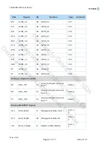 Предварительный просмотр 27 страницы Titan LE940B6 Hw User Manual