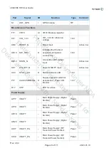 Предварительный просмотр 29 страницы Titan LE940B6 Hw User Manual