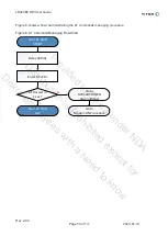 Предварительный просмотр 50 страницы Titan LE940B6 Hw User Manual