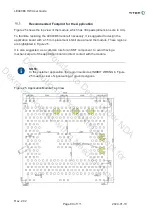 Предварительный просмотр 89 страницы Titan LE940B6 Hw User Manual