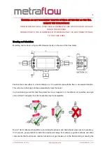 Предварительный просмотр 4 страницы Titan Metraflow 240-020 Instruction Manual