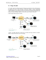 Предварительный просмотр 118 страницы Titan MTX-Router-Titan User Manual