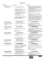 Preview for 25 page of Titan MultiFinish 440 Owner'S Manual