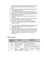 Preview for 4 page of Titan PC7095ME User Manual