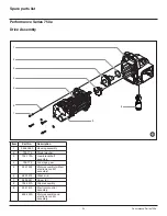 Preview for 24 page of Titan Performance 750e Operating Manual