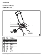 Preview for 25 page of Titan Performance 750e Operating Manual