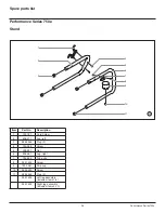 Preview for 26 page of Titan Performance 750e Operating Manual