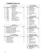 Предварительный просмотр 22 страницы Titan PGD2000 Operator'S Manual