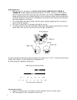 Предварительный просмотр 8 страницы Titan PGD2875H Operator'S Manual