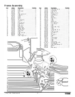 Предварительный просмотр 15 страницы Titan PowerLiner 3100 Owner'S Manual