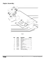 Предварительный просмотр 18 страницы Titan PowerLiner 3100 Owner'S Manual