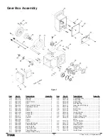 Предварительный просмотр 20 страницы Titan PowerLiner 3100 Owner'S Manual