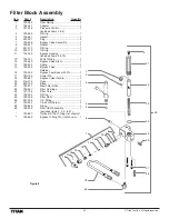 Предварительный просмотр 22 страницы Titan PowerLiner 3100 Owner'S Manual