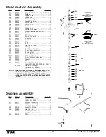 Предварительный просмотр 24 страницы Titan PowerLiner 3100 Owner'S Manual