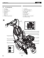 Предварительный просмотр 10 страницы Titan PowrLiner 3500 Operating Manual