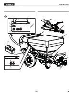 Предварительный просмотр 9 страницы Titan PowrMax 605 Operating Manual