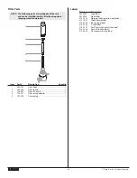 Preview for 24 page of Titan PowrTex 1200 SF Owner'S Manual