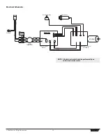 Preview for 25 page of Titan PowrTex 1200 SF Owner'S Manual