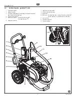 Preview for 8 page of Titan PowrTwin Plus 0290012 Operating Manual