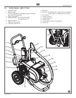 Preview for 9 page of Titan PowrTwin Plus 0290012 Operating Manual